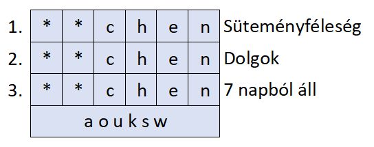 Net-Ne-Felejts