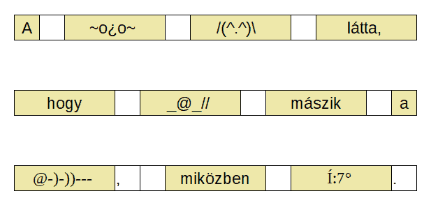 Net-Kopó