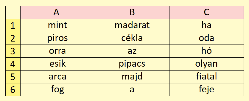Net-Próba