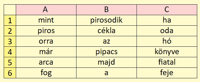 Net-Próba