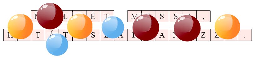 Net-Próba